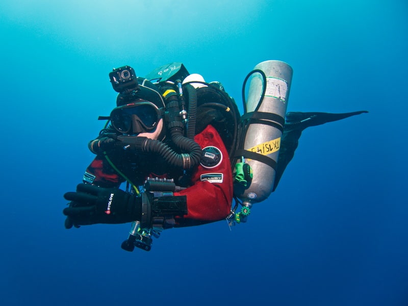 TDI-CCR-Rebreather-Mix Gas CCR.jpg